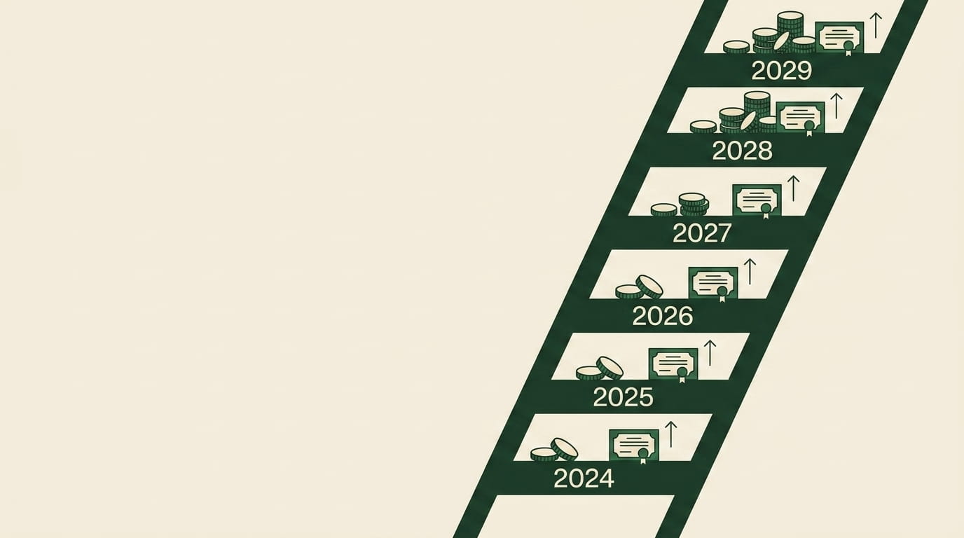 How a bond ladder actually works (and when it beats a bond fund)